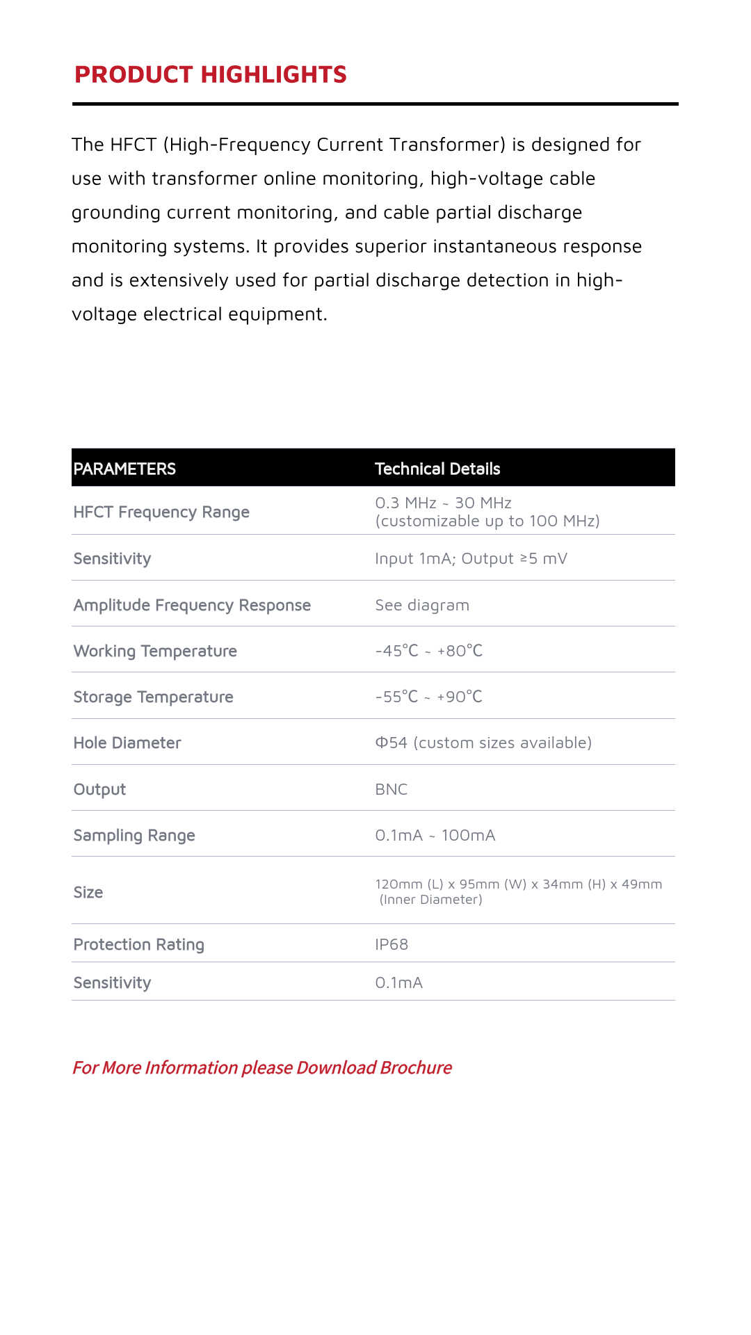 ET-PD01 High-Frequency Partial Discharge Sensor.png