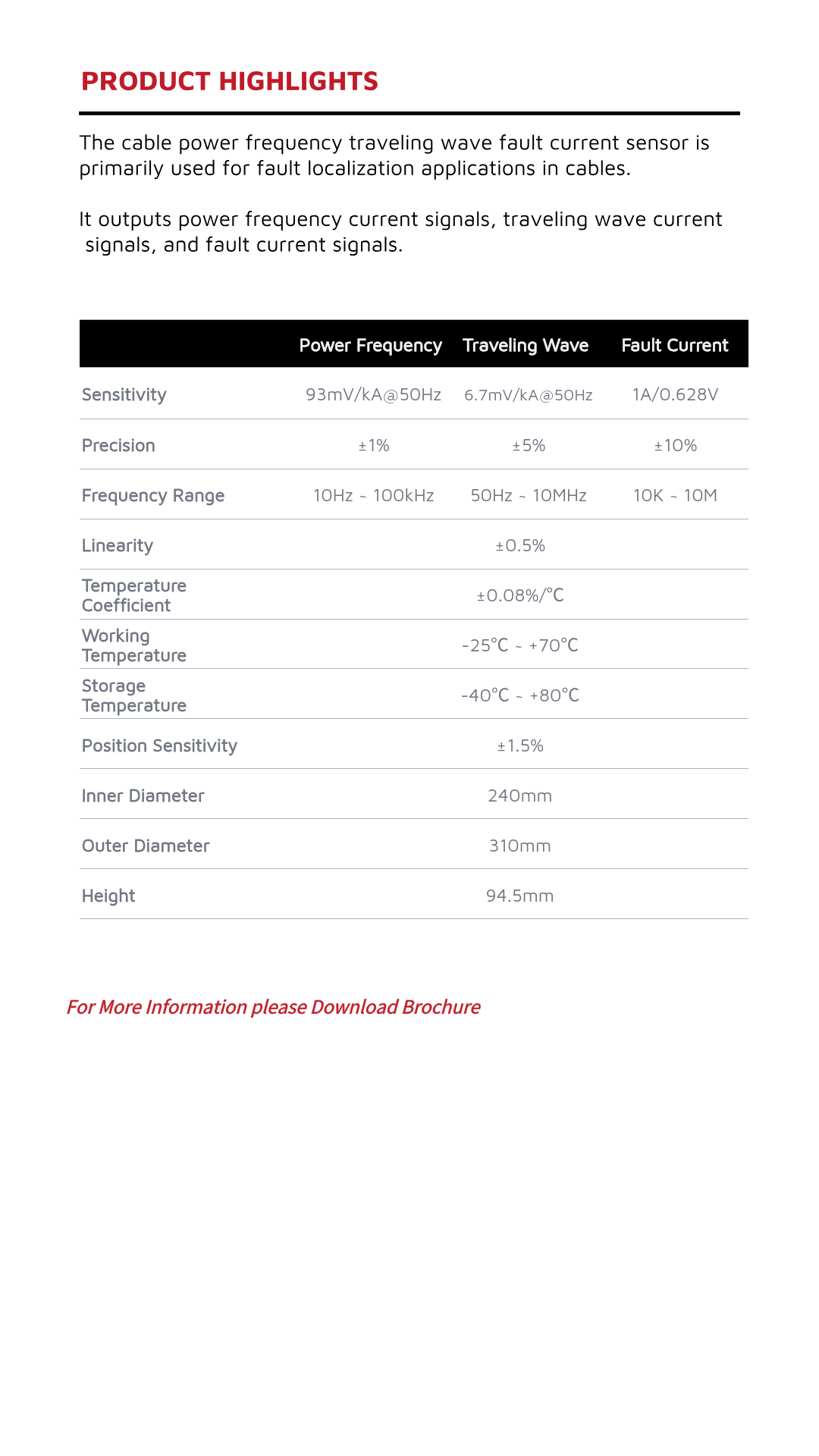 EC-FL01 High-Voltage Cable Fault Localization Sensor.png